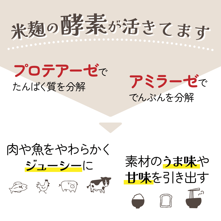 620e066972c5de2e82255aa5