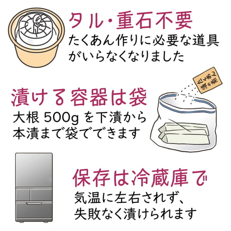【単品】 たくあん漬の素 しそかつお風味