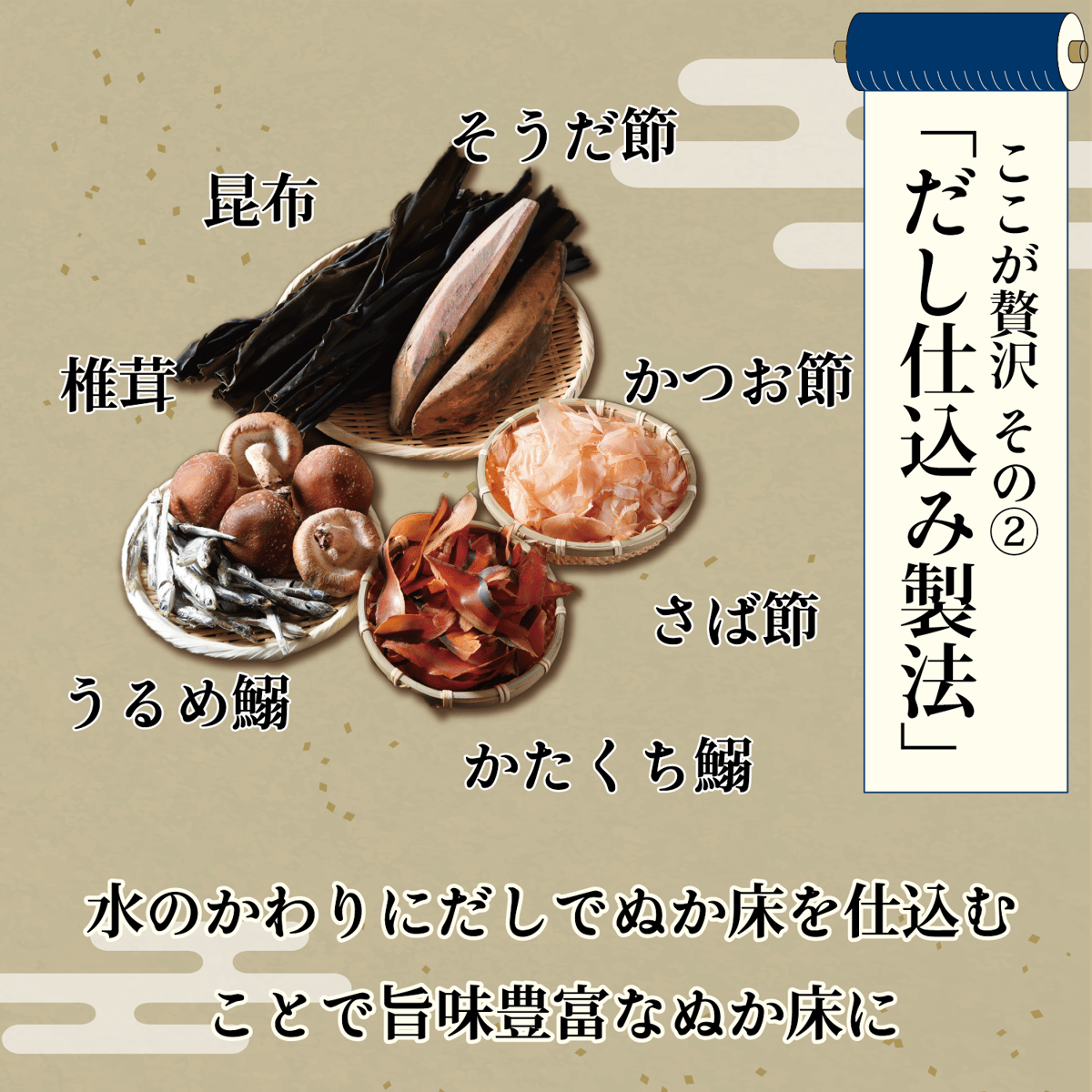 ぬか床様追加分 ちょっと贅沢なぬか床 | こうじや里村 オンラインショップ