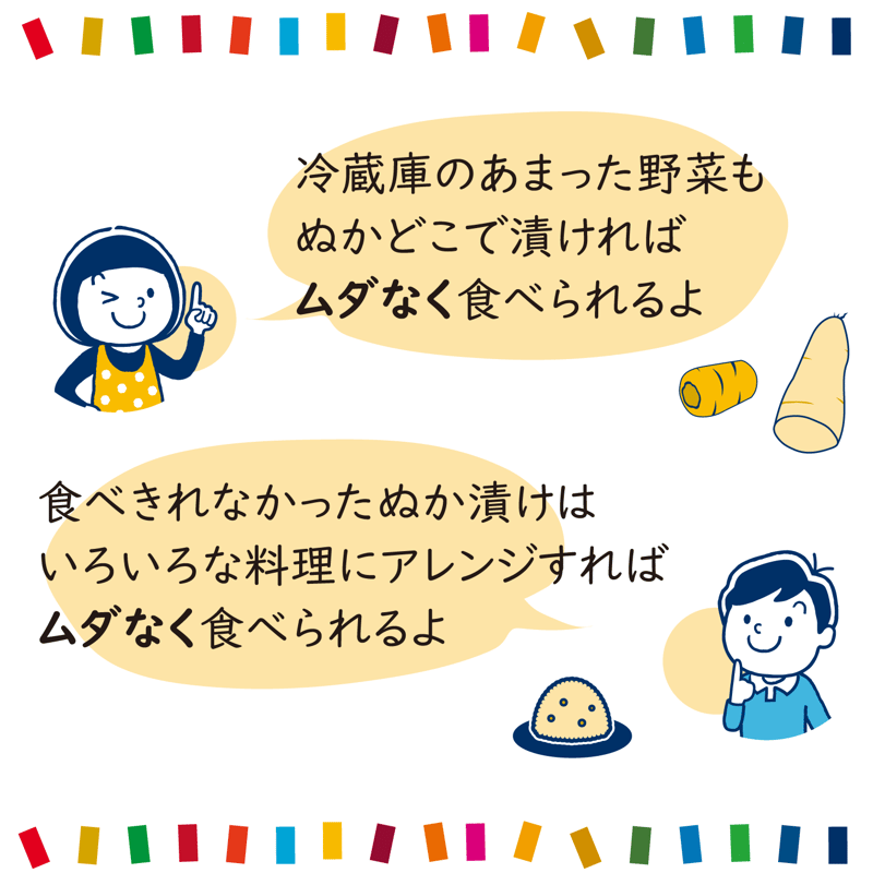 手作り ぬかどこ キット | こうじや里村 オンラインショップ