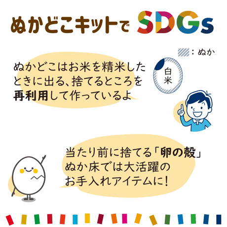 手作り ぬかどこ キット