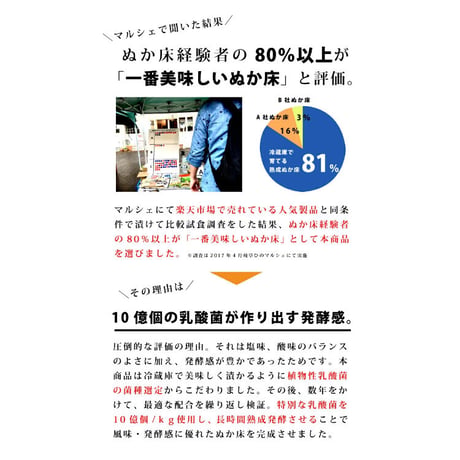 冷蔵庫で育てる 熟成 ぬか床 1400g リーズナブルセット（容器付き）