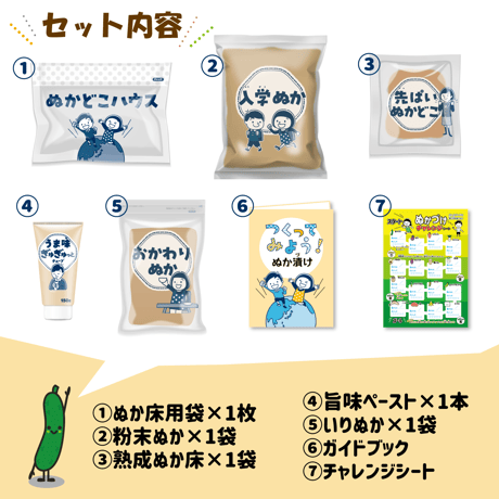 手作り ぬかどこ キット