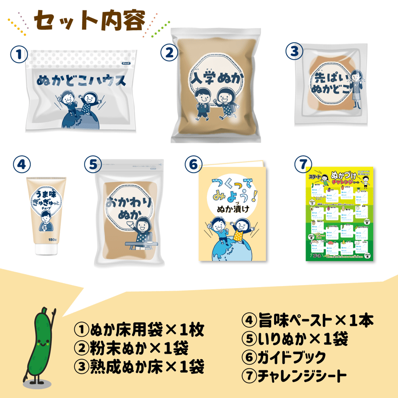 手作り ぬかどこ キット | こうじや里村 オンラインショップ