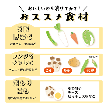 旨こんしょうゆ漬の素 33g×5個