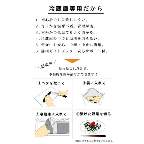 冷蔵庫で育てる 熟成 ぬか床 1400g リーズナブルセット（容器付き）