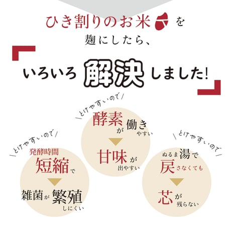 米こうじ（国産米使用） 300g×2個