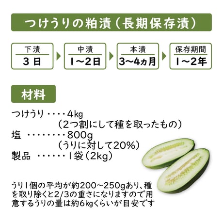 熟成あじつけ酒粕 2kg