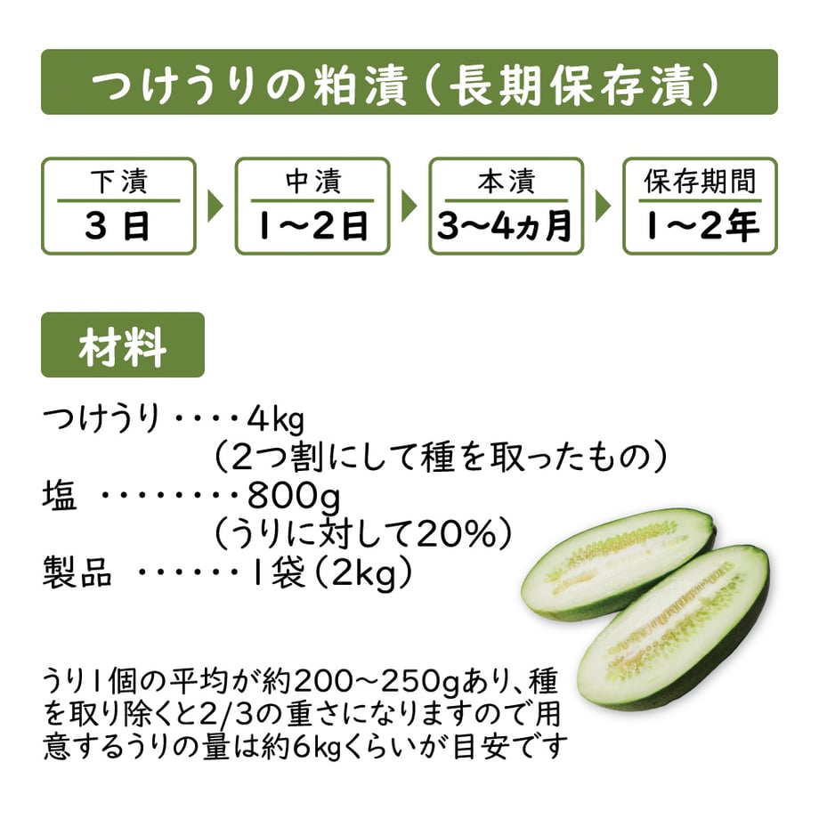 68f59235d1324119a032c0c1