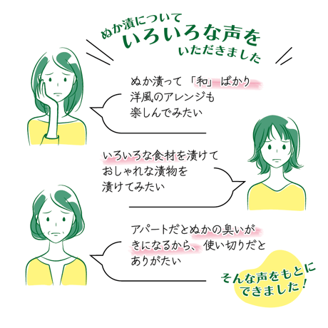洋風ぬか漬の素 150g（4本セット　レシピ付き）