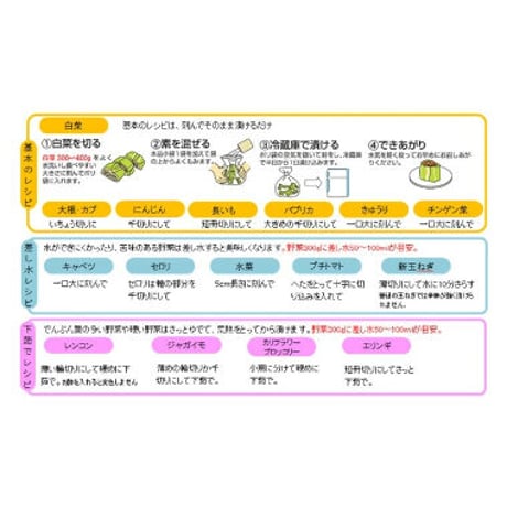 乳酸菌入り浅漬け ＆ ゆず漬けの素 セット