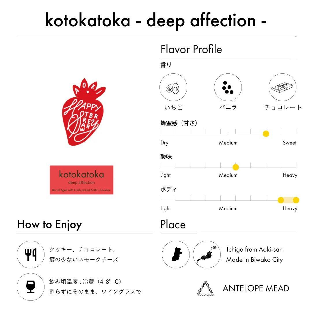 kotokatoka - deep affection (ANTELOPE) / イチゴのバレ kotokatoka - deep affection (ANTELOPE) / イチゴのバレ