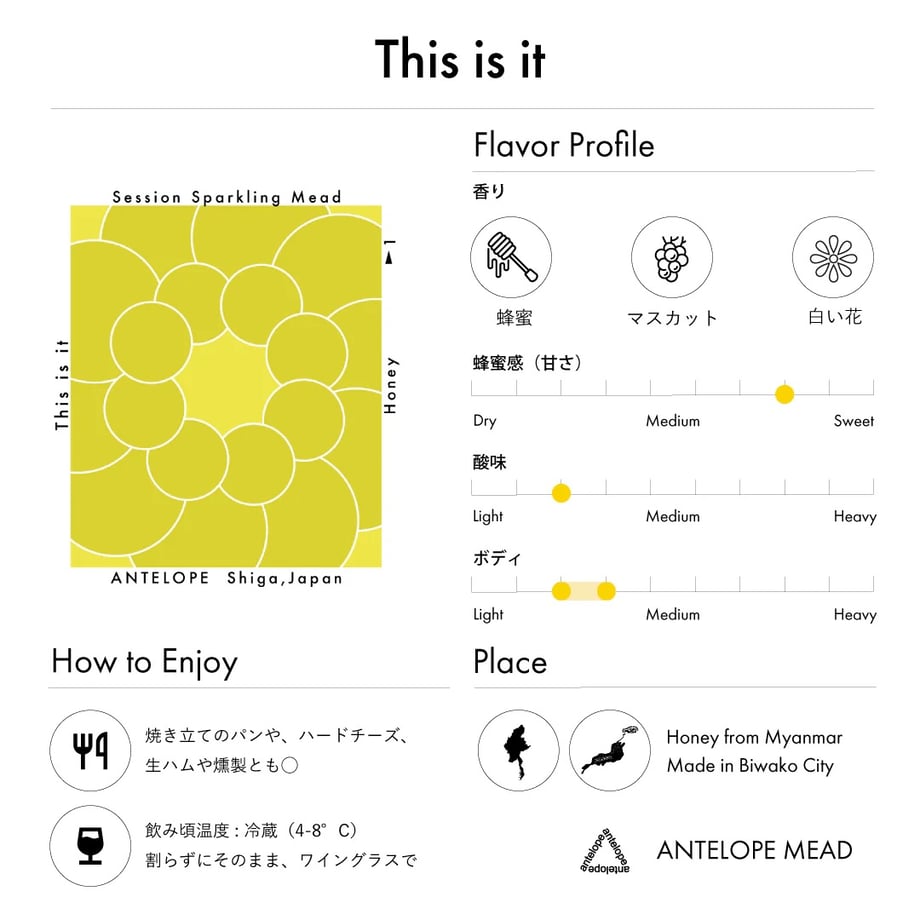 66601d89e37f7403018bee11
