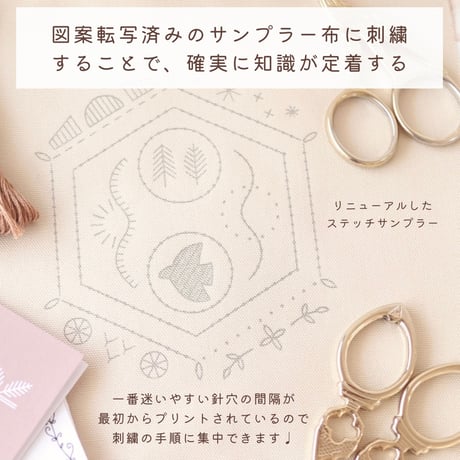 まつこのはじめて刺繍セット