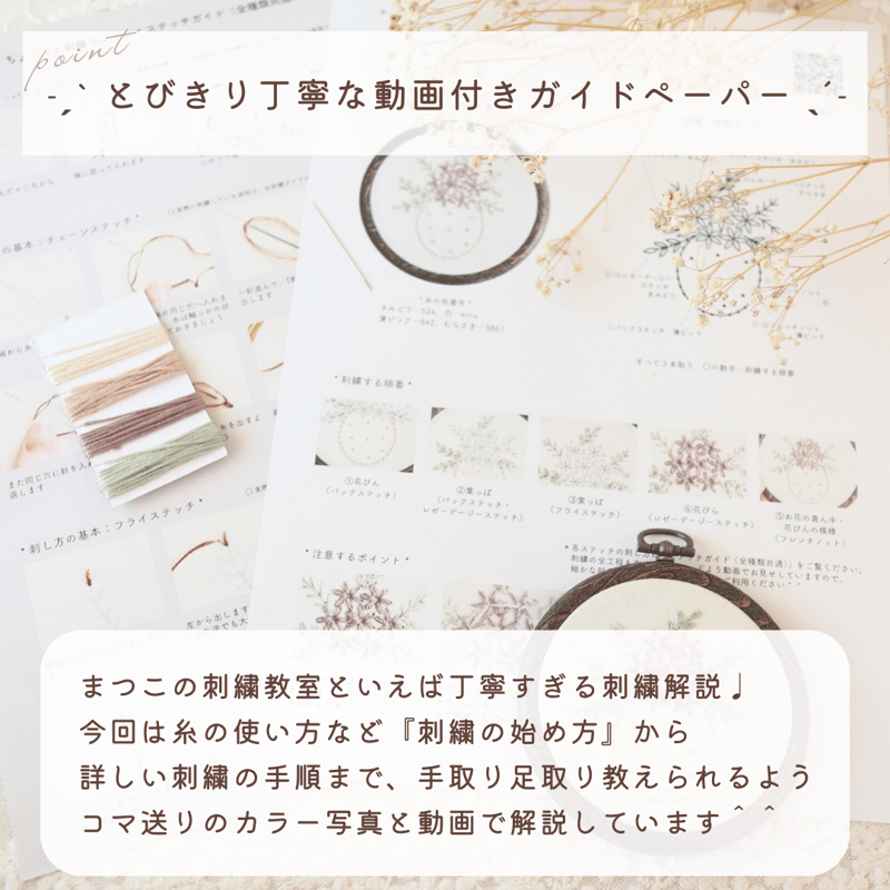 ちょこっと刺繍フレームキット | 刺繍キット屋 まつこの刺繍教室