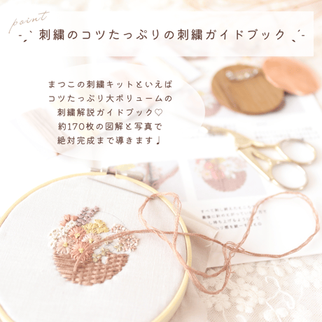 花かごブローチの刺繍キット