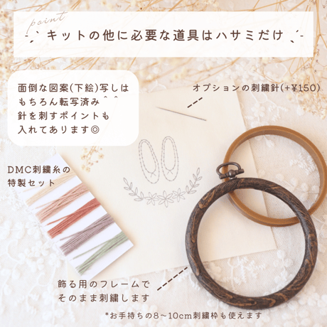 ちょこっと刺繍フレームキット