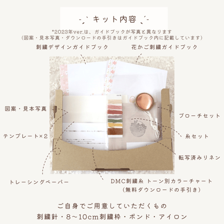 花かごブローチの刺繍キット
