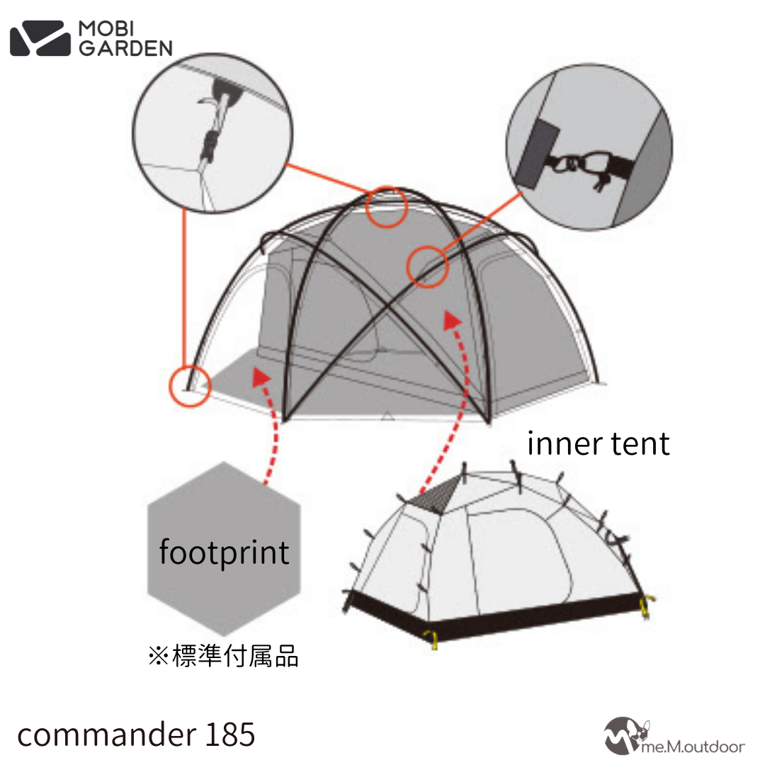 各種オプション_Commander185 | me.m.outdoor 各種オプション_Commander185 | me.m.outdoor
