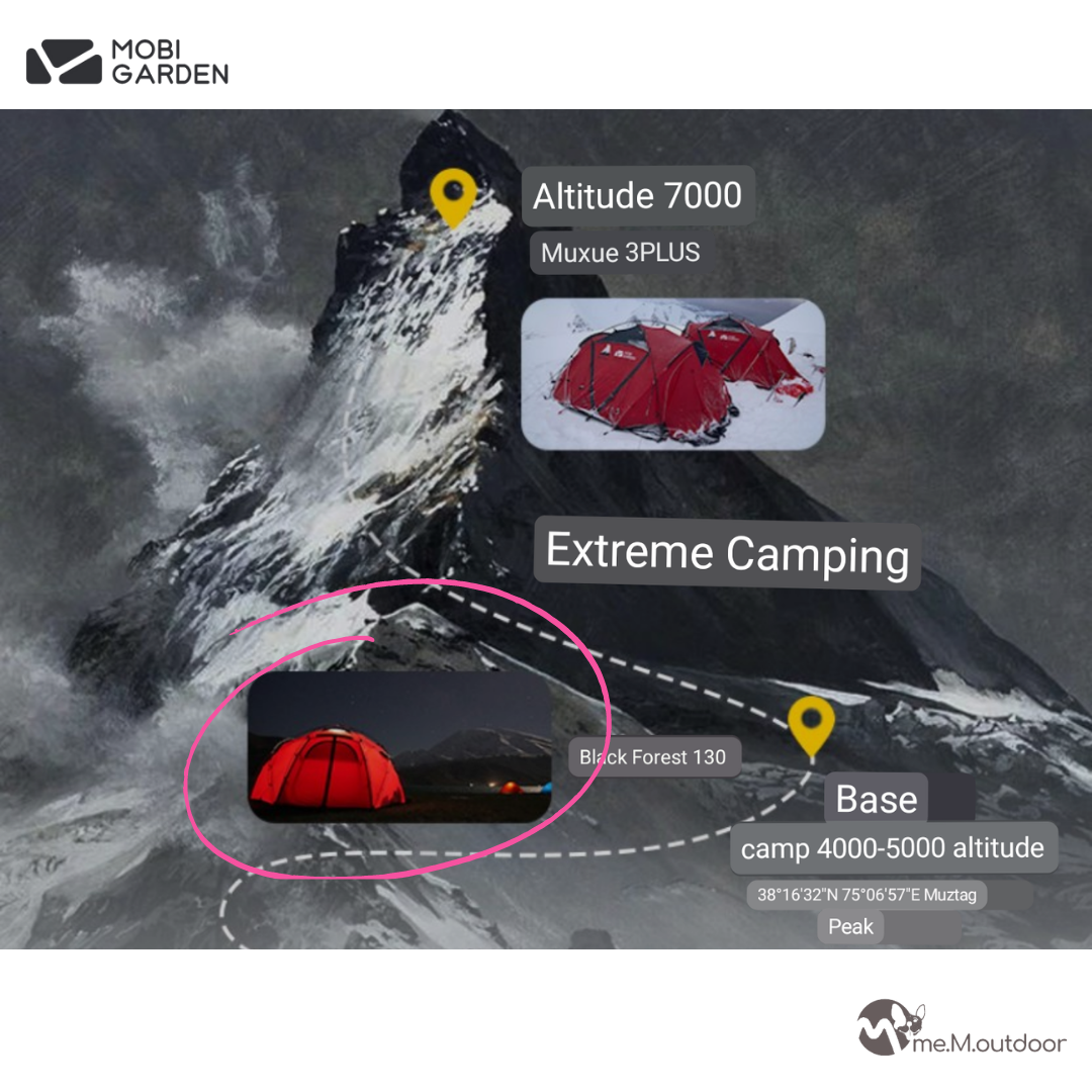 モビガーデン黒森林150 ブラックフォレスト