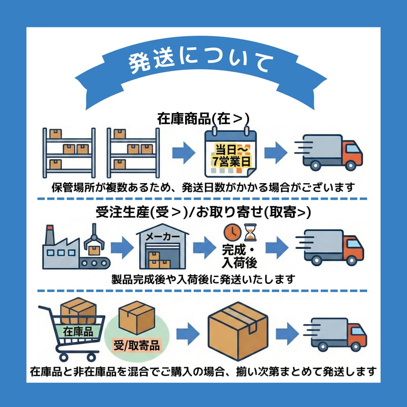 タミヤ ミニ四駆 VSシャーシ用 Aパーツ レッド (バンキッシュRS バラ