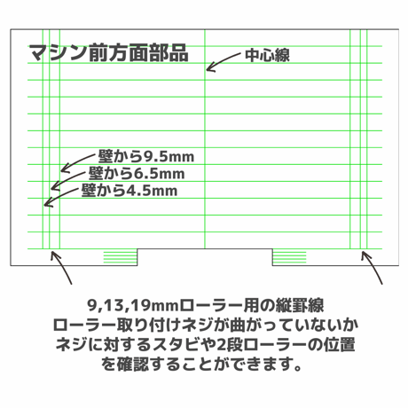 【TOMOZONE×mindev共同企画】M-BOX ミニ四駆 マルチ車検ボックス チェックボックス 車検箱