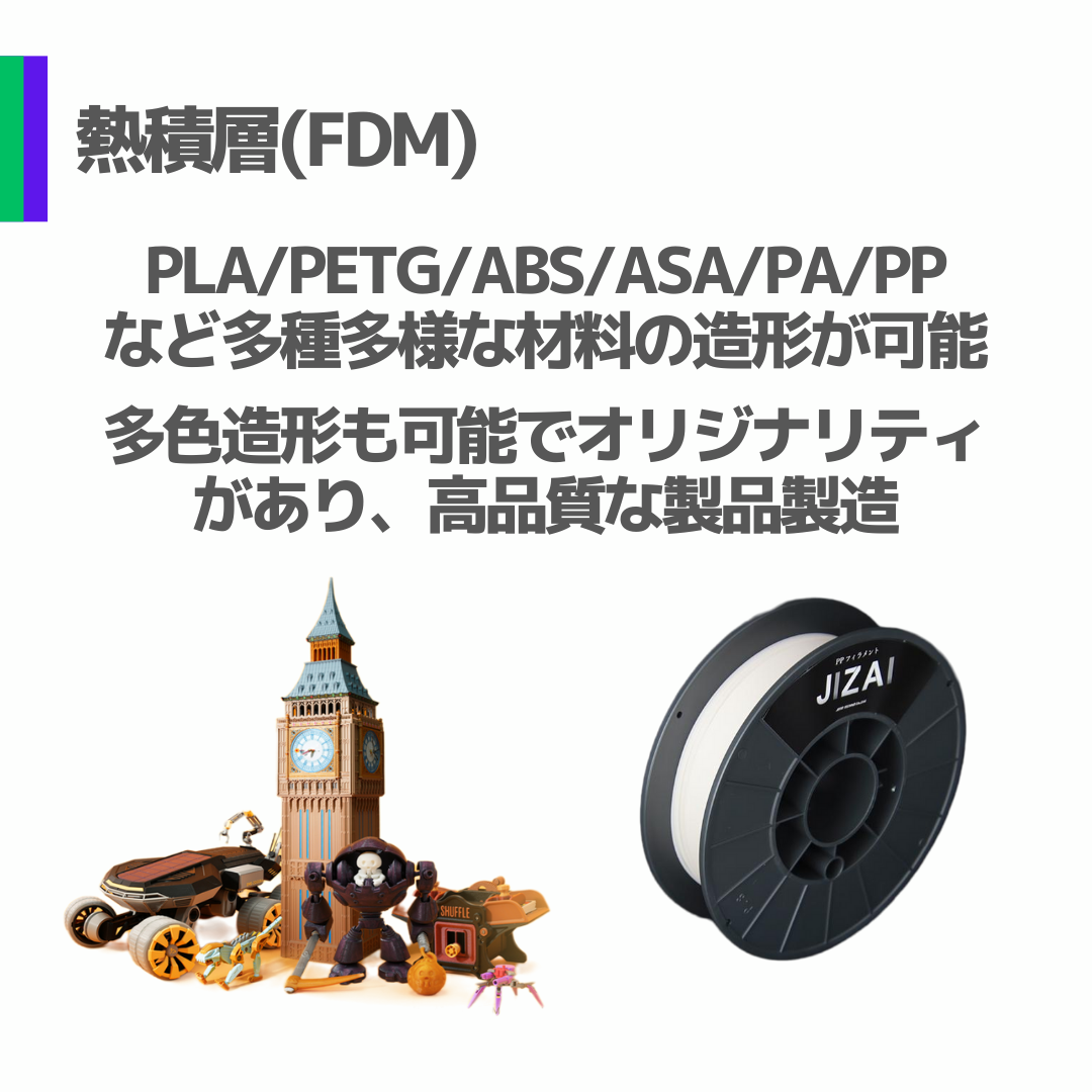 光造形 熱積層 3Dプリント 受託サービス #sla #fdm #受託製造 #発送
