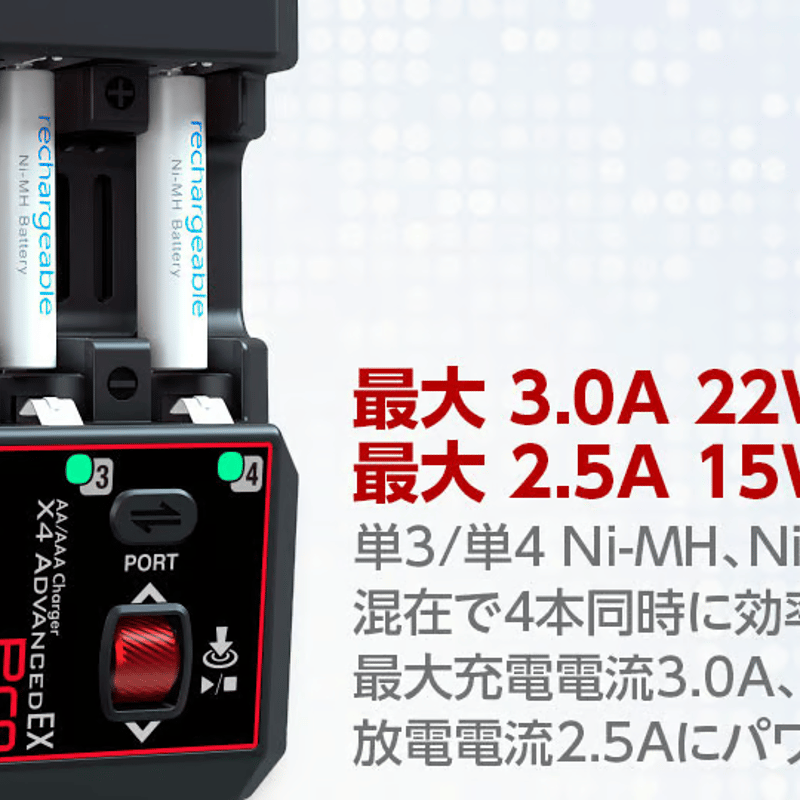9/15まで値下げ！ Ace 17 ＋ Purcontrol SG CJA Push Pull Sealed Emergency Stop Switch - 716-025-C-R
