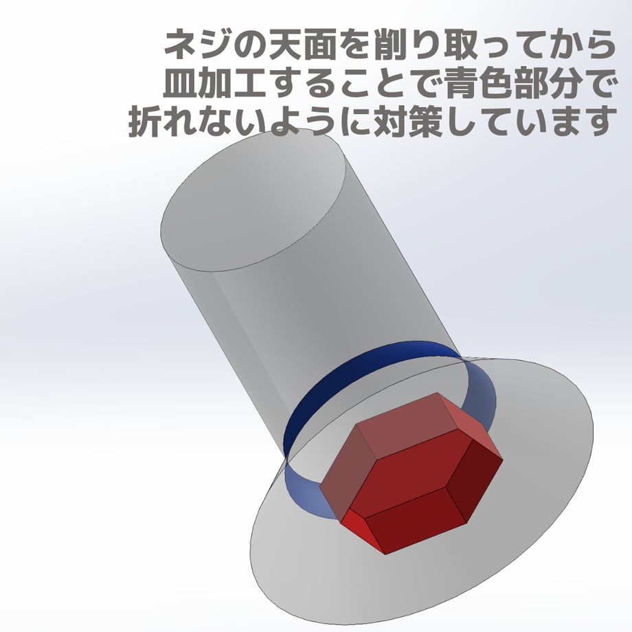 6920335d921a70007b9083db