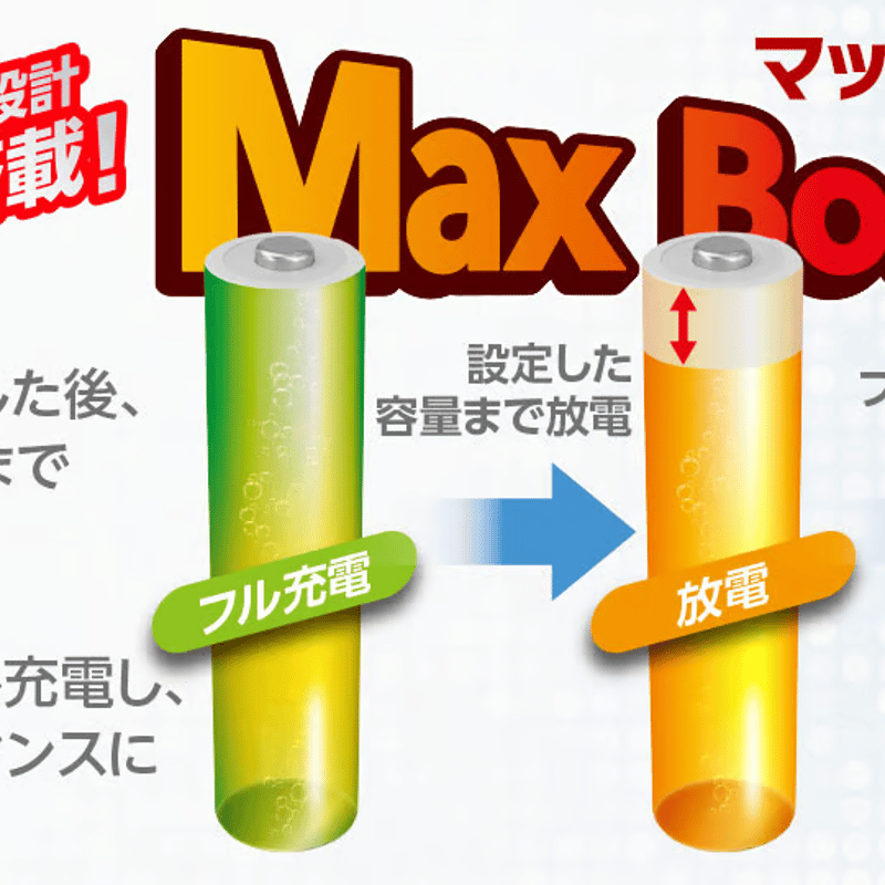 ご確認ページ NTTビジネスフォン αZX type S/type M｜名電通株式会社