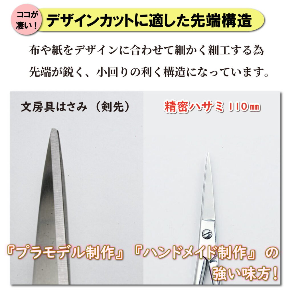 ミネシマ #MINESHIMA TM-30 精密ハサミ 110mm（ストレート） | min