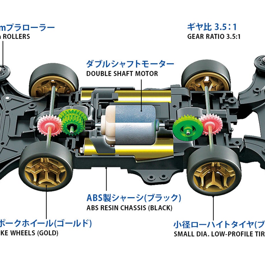 69f8600ddb80bac1ae421ee9