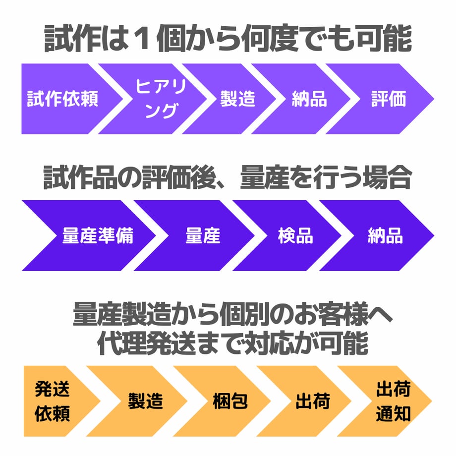 65b90629af98d916f17fa166