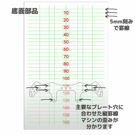 【TOMOZONE×mindev共同企画】M-BOX ミニ四駆 マルチ車検ボックス チェックボックス 車検箱