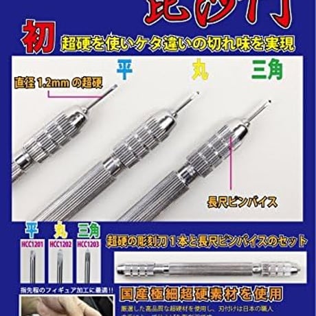 アルゴファイル HCK1201 毘沙門　替刃　平