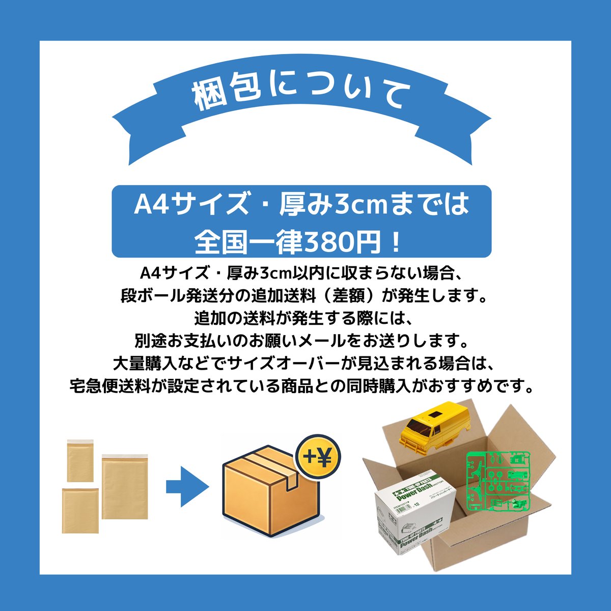 15347 タミヤ ミニ四駆PRO MSシャーシ用ギヤベアリングセット | mindev