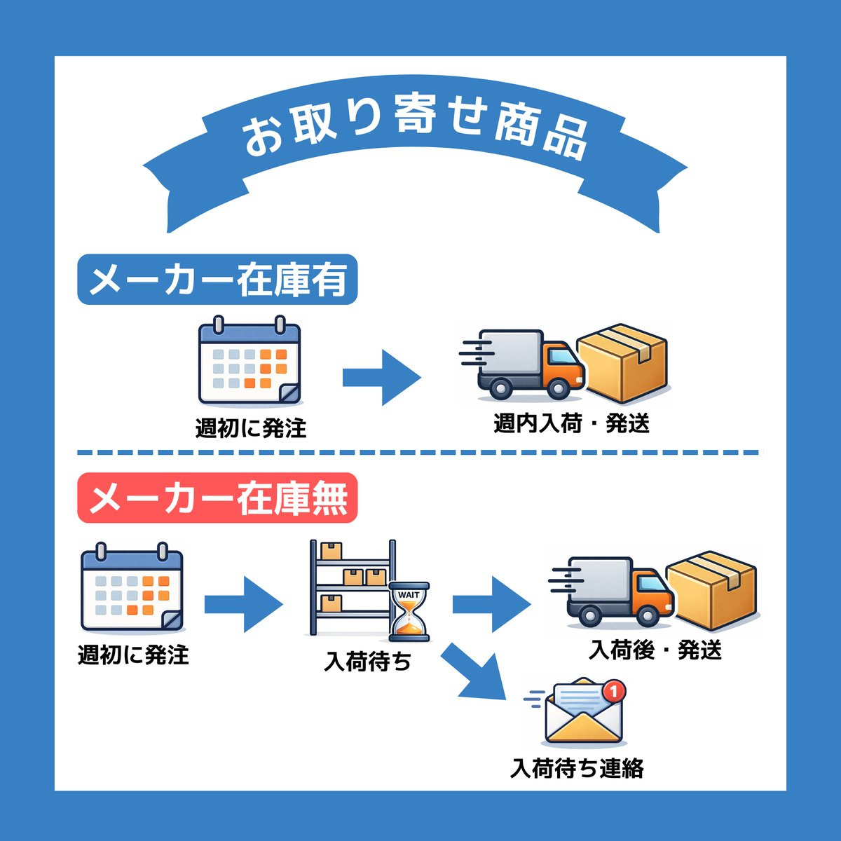 15344 タミヤ ミニ四駆 ローラー用9mmボールベアリングセット | mindev
