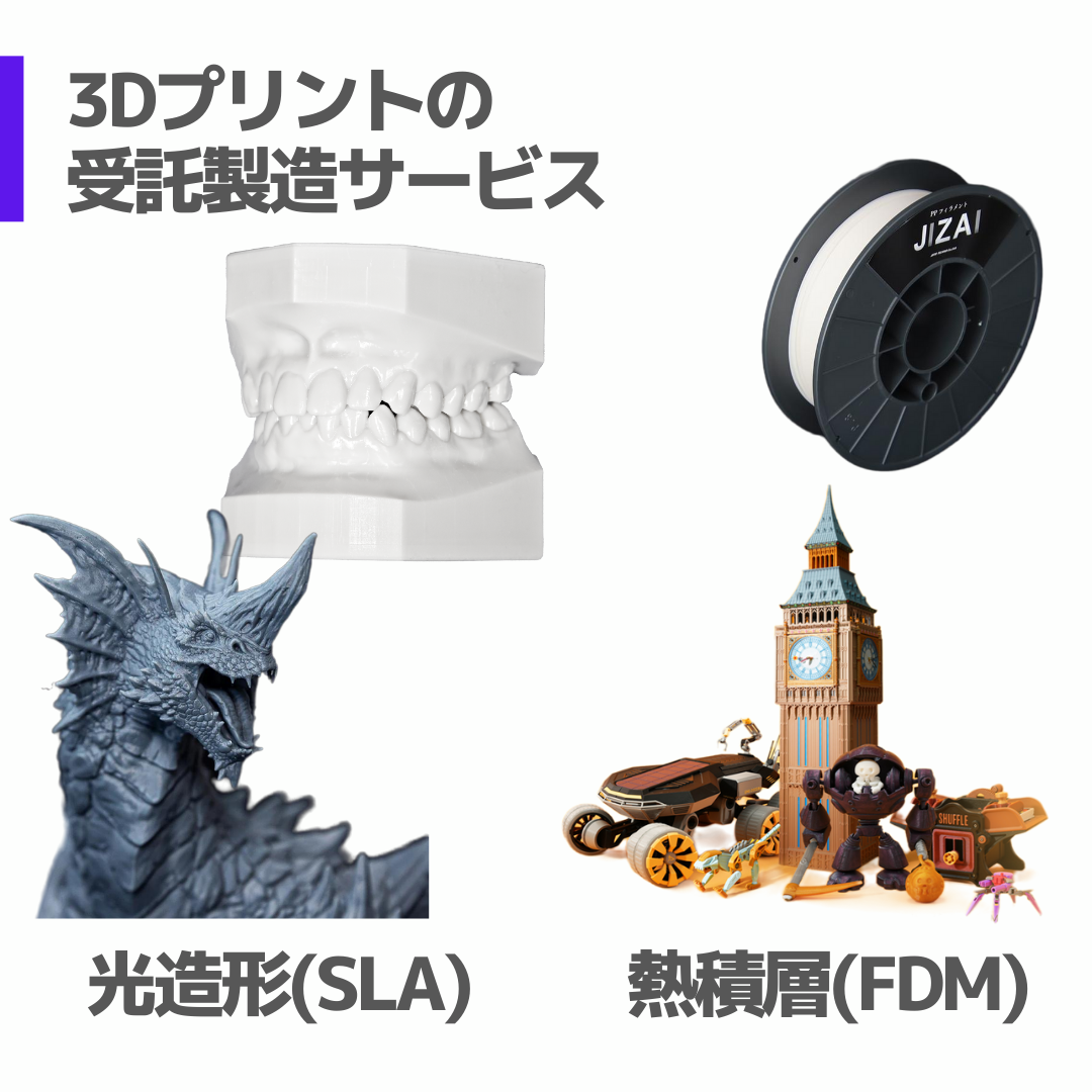 光造形 熱積層 3Dプリント 受託サービス #sla #fdm #受託製造 #発送