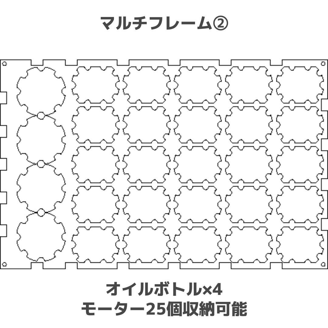 マルチフレーム | mindev(みんでぶ)