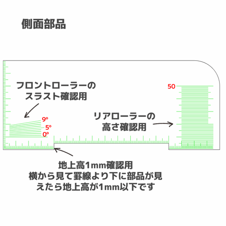 【TOMOZONE×mindev共同企画】M-BOX ミニ四駆 マルチ車検ボックス チェックボックス 車検箱