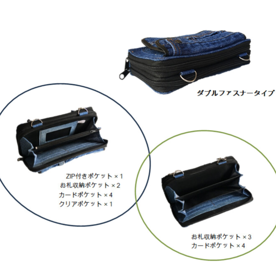 デニムウォレットBAG | Toybox STORE