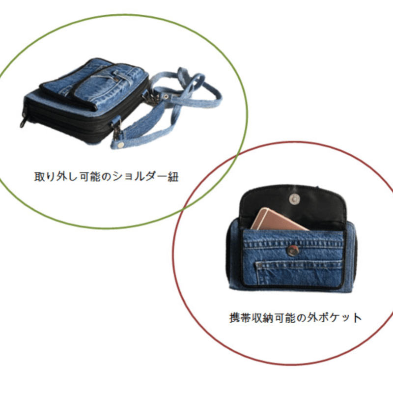 デニムウォレットBAG | Toybox STORE