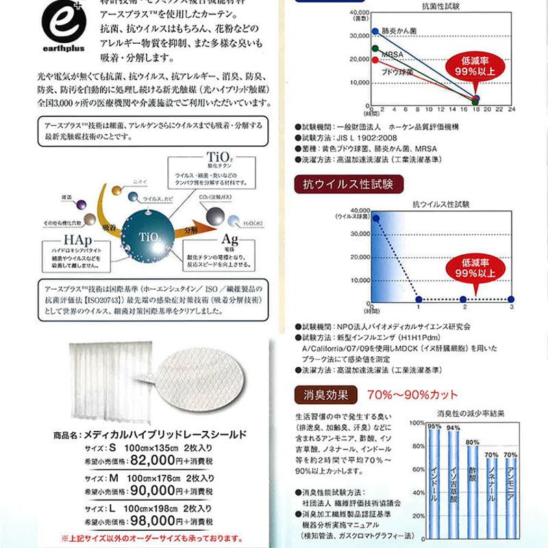アースプラス医療用カーテン　ハイブリッドレースカーテン メディカルハイブリッドレースカーテン | 株式会社フジオスモ