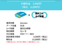 docomoSIMカード（5GB）＋国内フルかけ放題セット