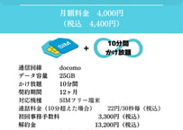 docomoSIMカード（25GB）＋かけ放題（10分間）セット