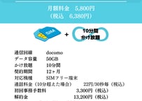 docomoSIMカード（50GB）＋かけ放題（10分間）セット