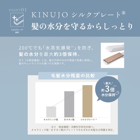 絹女 〜KINUJO〜 Straight Iron （ストレートアイロン）