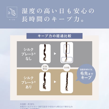 絹女 〜KINUJO〜 CurlIron （カールアイロン）