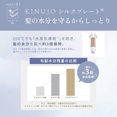 絹女 〜KINUJO〜 CurlIron （カールアイロン）