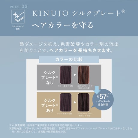 絹女 〜KINUJO〜 Straight Iron （ストレートアイロン）
